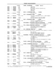 Previous Page - School Bus Chassis Parts Book 82TM-SB-F July 1983