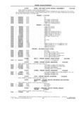 Next Page - School Bus Chassis Parts Book 82TM-SB-F July 1983