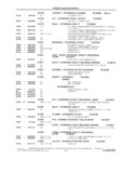 Previous Page - School Bus Chassis Parts Book 82TM-SB-F July 1983