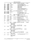 Previous Page - School Bus Chassis Parts Book 82TM-SB-F July 1983