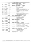 Previous Page - School Bus Chassis Parts Book 82TM-SB-F July 1983