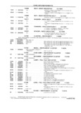 Previous Page - School Bus Chassis Parts Book 82TM-SB-F July 1983