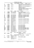 Next Page - School Bus Chassis Parts Book 82TM-SB-F July 1983