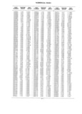 Previous Page - School Bus Chassis Parts Book 82TM-SB-F July 1983