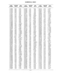 Previous Page - School Bus Chassis Parts Book 82TM-SB-F July 1983