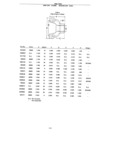 Next Page - Propeller Shaft Parts Book January 1981