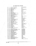 Next Page - Parts and Illustration Catalog P&A 14A December 1983