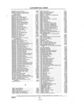 Next Page - Parts and Illustration Catalog P&A 14A December 1983
