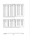 Previous Page - Parts and Illustration Catalog P&A 14A December 1983