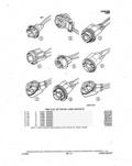 Previous Page - Parts and Illustration Catalog P&A 14A December 1983