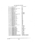 Next Page - Parts and Illustration Catalog P&A 14A December 1983