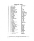Next Page - Parts and Illustration Catalog P&A 14A December 1983