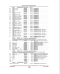 Previous Page - Parts and Illustration Catalog P&A 14A December 1983