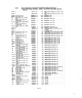 Next Page - Parts and Illustration Catalog P&A 14A December 1983