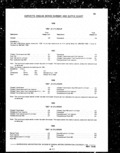 Next Page - Parts and Illustration Catalog P&A 14A December 1983