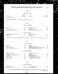 Next Page - Parts and Illustration Catalog P&A 14A December 1983
