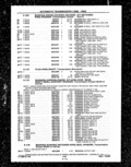 Previous Page - Parts and Illustration Catalog P&A 14A December 1983