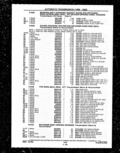 Previous Page - Parts and Illustration Catalog P&A 14A December 1983