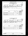 Previous Page - Parts and Illustration Catalog P&A 14A December 1983