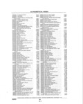 Previous Page - Parts and Illustration Catalog P&A 14A December 1983