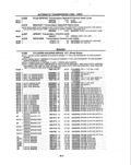 Previous Page - Parts and Illustration Catalog P&A 14A December 1983