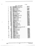 Previous Page - Parts and Illustration Catalog P&A 14Y July 1983