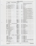 Previous Page - Buick Models Thru 1975 April 1983