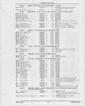 Previous Page - Buick Models Thru 1975 April 1983