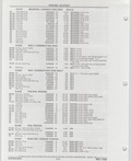 Next Page - Buick Models Thru 1975 April 1983