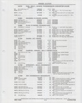 Previous Page - Buick Models Thru 1975 April 1983