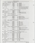 Previous Page - Buick Models Thru 1975 April 1983