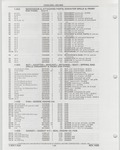 Previous Page - Buick Models Thru 1975 April 1983