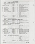 Previous Page - Buick Models Thru 1975 April 1983