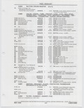 Previous Page - Buick Models Thru 1975 April 1983