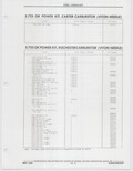 Next Page - Buick Models Thru 1975 April 1983
