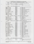 Previous Page - Buick Models Thru 1975 April 1983