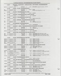 Previous Page - Buick Models Thru 1975 April 1983