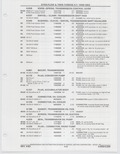 Next Page - Buick Models Thru 1975 April 1983
