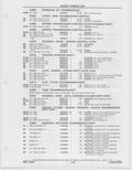 Previous Page - Buick Models Thru 1975 April 1983