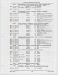 Previous Page - Buick Models Thru 1975 April 1983