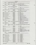 Previous Page - Buick Models Thru 1975 April 1983