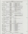 Next Page - Buick Models Thru 1975 April 1983