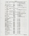 Next Page - Buick Models Thru 1975 April 1983