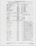 Previous Page - Buick Models Thru 1975 April 1983