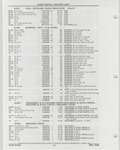 Previous Page - Buick Models Thru 1975 April 1983