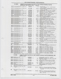 Previous Page - Buick Models Thru 1975 April 1983