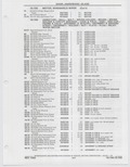 Previous Page - Buick Models Thru 1975 April 1983