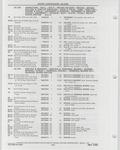 Previous Page - Buick Models Thru 1975 April 1983