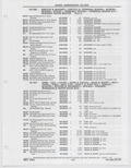 Previous Page - Buick Models Thru 1975 April 1983