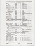 Previous Page - Buick Models Thru 1975 April 1983